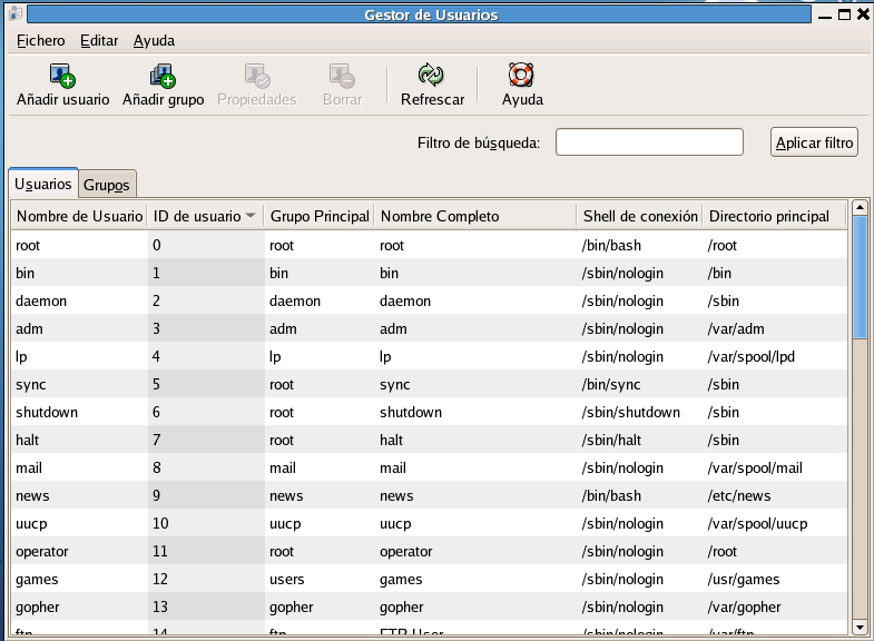 Usuarios y grupos en Fedora